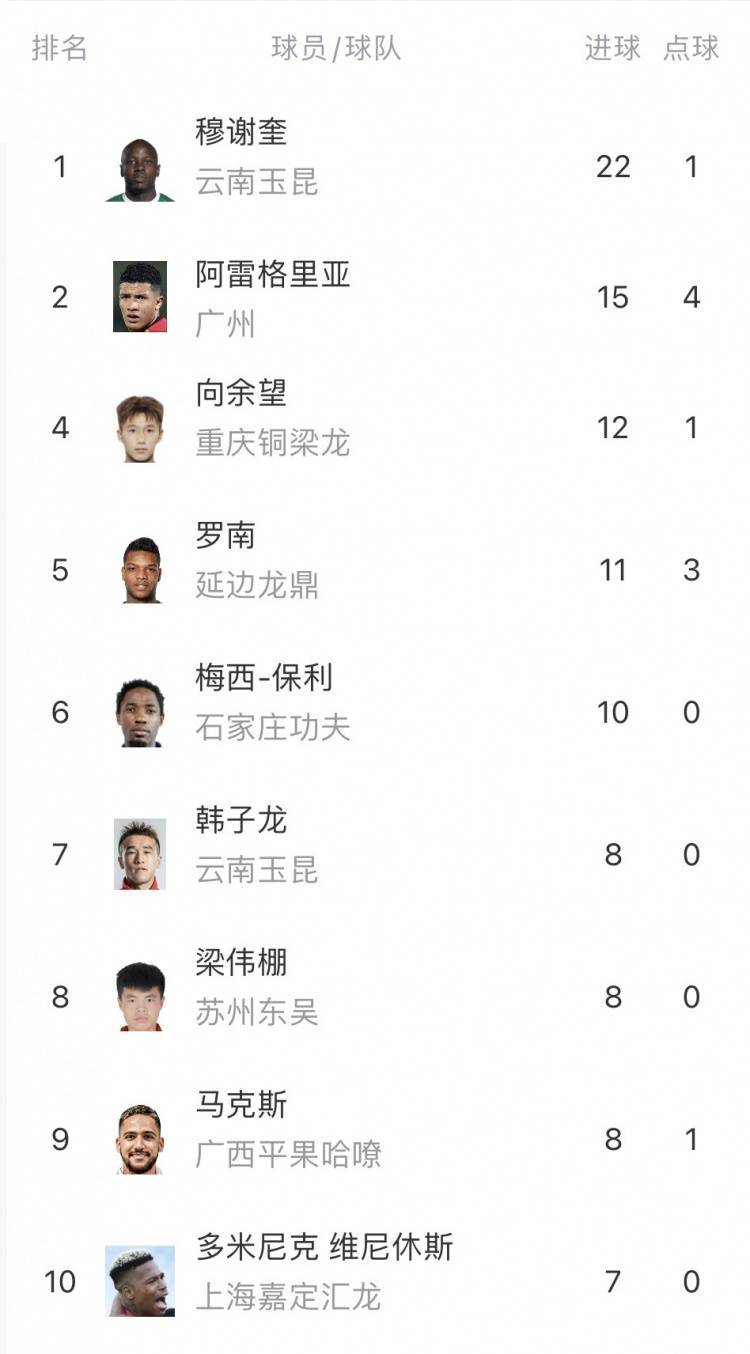 必威体育平台-关于河北精英大胜对手，斩获胜利领跑积分榜的信息
