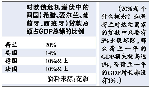 包含沃尔夫斯堡遭遇连败，降级危机加剧的词条