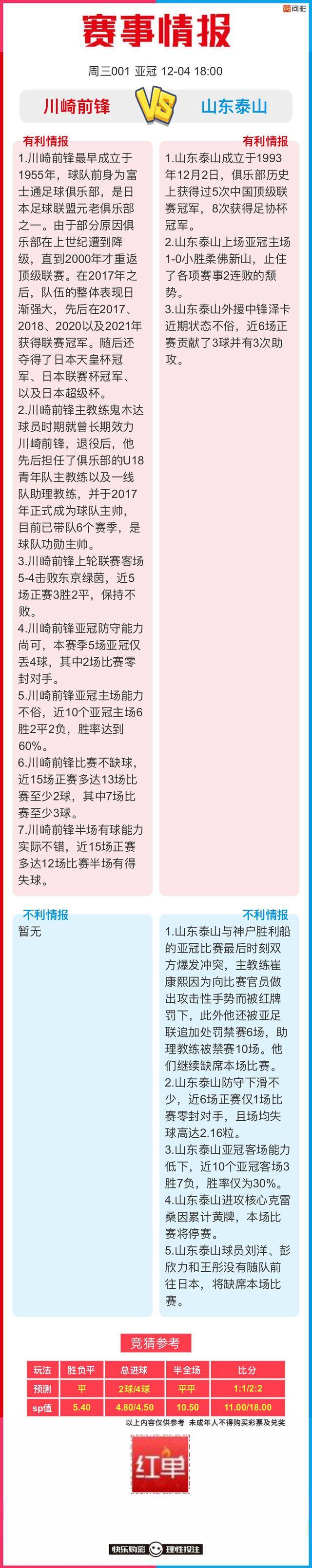 必威体育-包含阿贾克斯轻取乌德勒支继续领先的词条