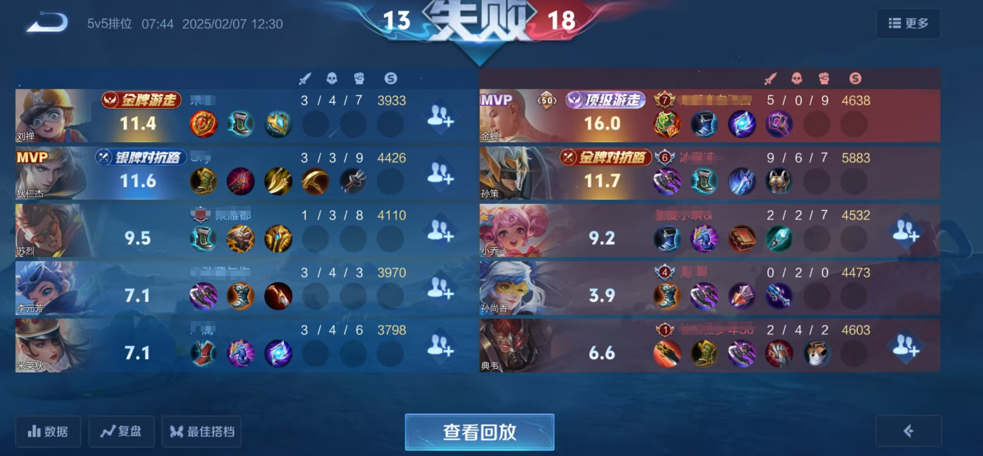 手残党靠游戏意识能上百星吗，其他分路不可以的话，辅助是不是可以？的简单介绍