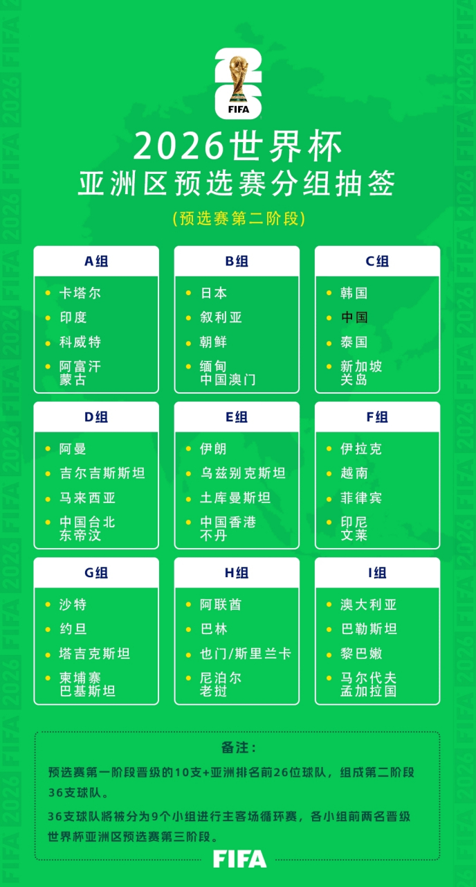 世俱杯门票购买全攻略(2021年世俱杯门票怎么买)
