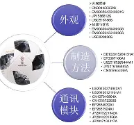 必威体育娱乐-世俱杯VAR技术应用情况的简单介绍