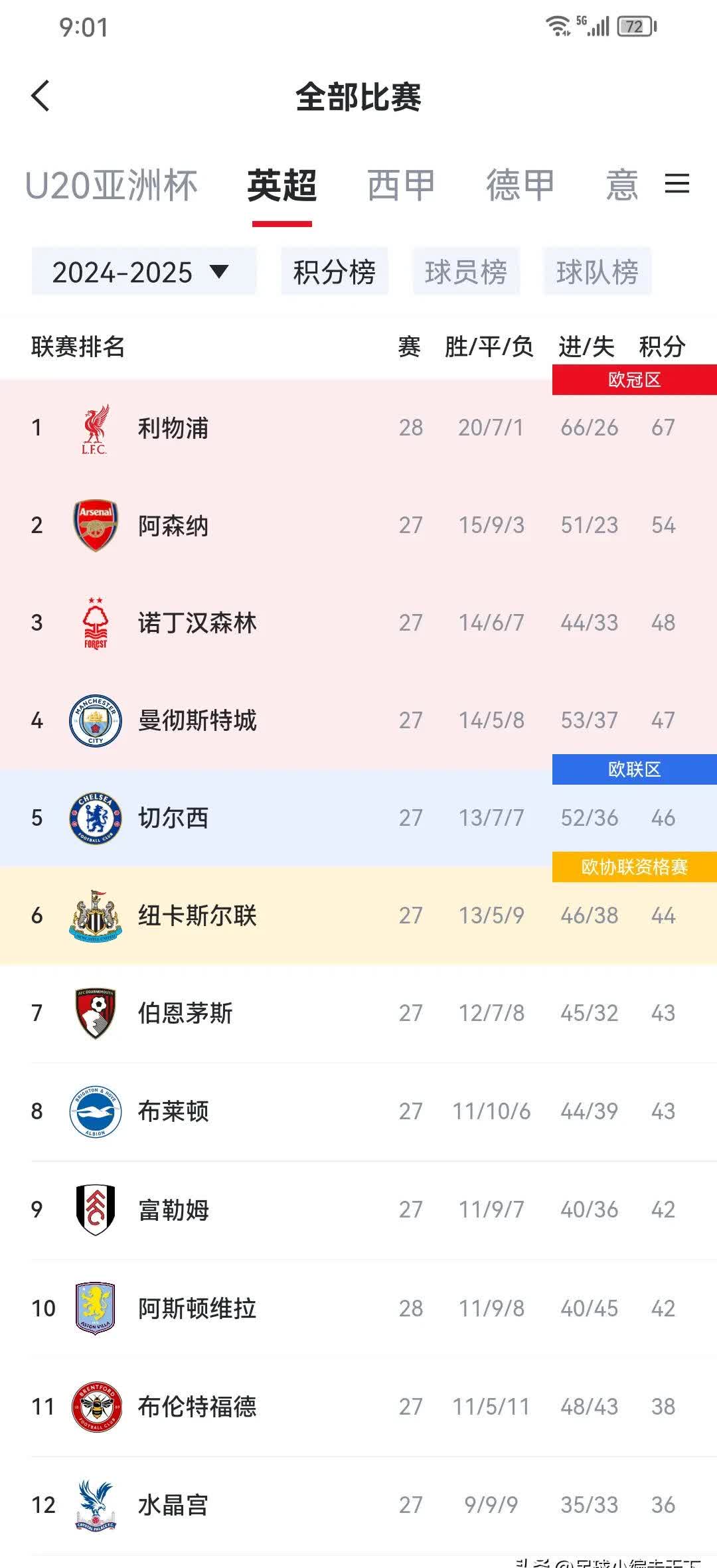 必威体育官网-利物浦伤病名单更新，关键球员状态备受关注