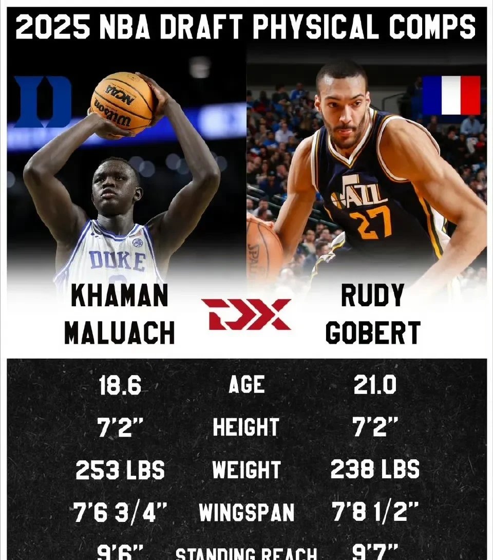 必威体育娱乐-包含NBA夏联揭幕战公布：状元弗拉格战湖人布朗尼新科榜眼探的词条