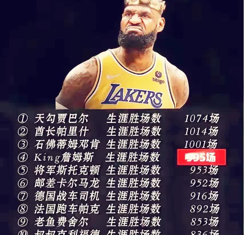 关于詹姆斯回应技术质疑，纳什力挺NBA历史得分王的信息