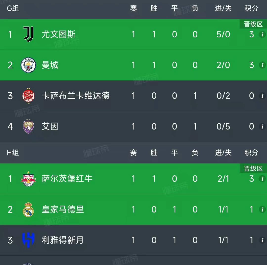 必威体育登录-尤文图斯连胜状态，高居积分榜之首的简单介绍