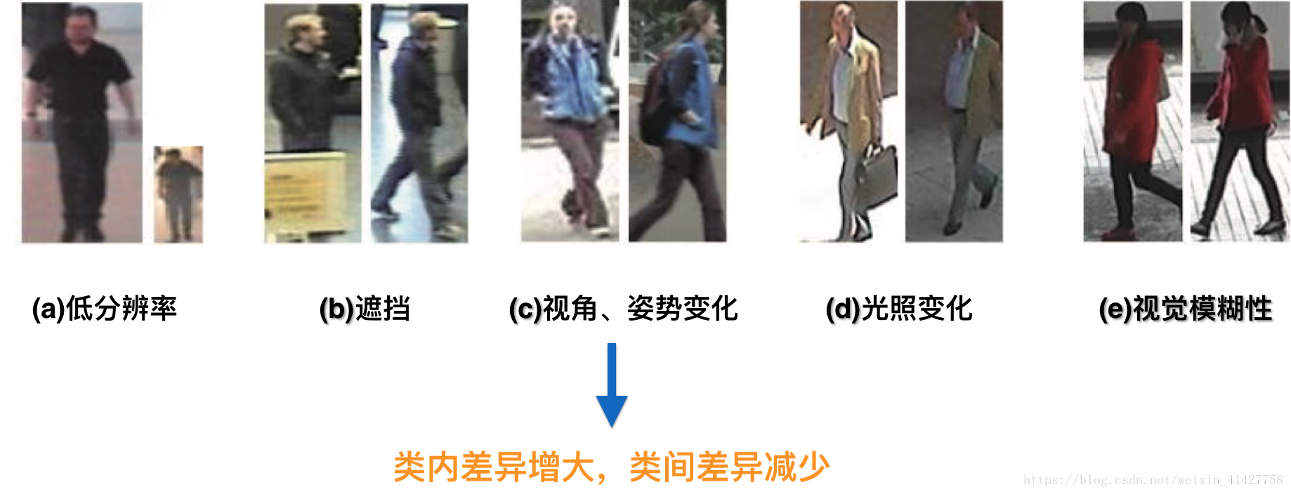 必威体育-关于意想不到的胜利者，巨大挑战迎刃而解的信息